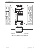 Preview for 68 page of GE Medical Systems 500 User Manual