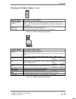 Preview for 117 page of GE Medical Systems 500 User Manual