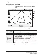 Preview for 142 page of GE Medical Systems 500 User Manual