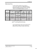 Preview for 233 page of GE Medical Systems 500 User Manual