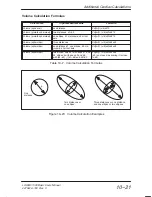 Preview for 333 page of GE Medical Systems 500 User Manual