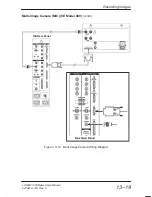 Preview for 383 page of GE Medical Systems 500 User Manual