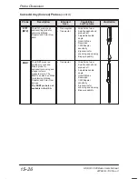 Preview for 538 page of GE Medical Systems 500 User Manual