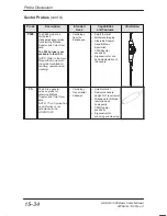 Preview for 546 page of GE Medical Systems 500 User Manual