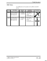 Preview for 547 page of GE Medical Systems 500 User Manual