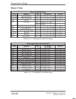 Preview for 566 page of GE Medical Systems 500 User Manual