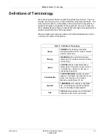 Preview for 19 page of GE Medical Systems Corometrics 340 Service Manual