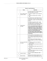 Preview for 35 page of GE Medical Systems Corometrics 340 Service Manual