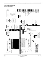 Предварительный просмотр 198 страницы GE Medical Systems Dash 3000 Service Manual