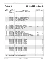 Предварительный просмотр 211 страницы GE Medical Systems Dash 3000 Service Manual