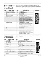 Предварительный просмотр 224 страницы GE Medical Systems Dash 3000 Service Manual