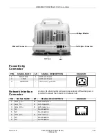 Предварительный просмотр 227 страницы GE Medical Systems Dash 3000 Service Manual