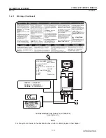 Preview for 24 page of GE Medical Systems LOGIQ ?200 Service Manual