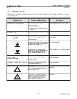 Preview for 31 page of GE Medical Systems LOGIQ ?200 Service Manual