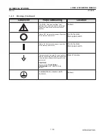 Preview for 32 page of GE Medical Systems LOGIQ ?200 Service Manual