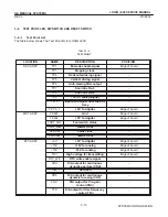 Preview for 62 page of GE Medical Systems LOGIQ ?200 Service Manual