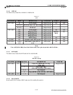 Preview for 65 page of GE Medical Systems LOGIQ ?200 Service Manual