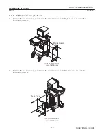 Preview for 74 page of GE Medical Systems LOGIQ ?200 Service Manual