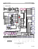 Preview for 81 page of GE Medical Systems LOGIQ ?200 Service Manual