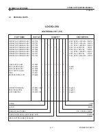 Preview for 87 page of GE Medical Systems LOGIQ ?200 Service Manual