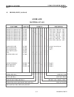 Preview for 88 page of GE Medical Systems LOGIQ ?200 Service Manual