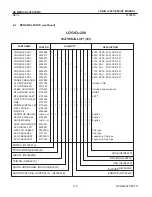 Preview for 89 page of GE Medical Systems LOGIQ ?200 Service Manual