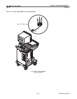 Preview for 171 page of GE Medical Systems LOGIQ ?200 Service Manual