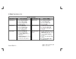 Preview for 22 page of GE Medical Systems LOGIQ 500 Quick Start Manual