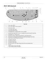 Предварительный просмотр 30 страницы GE Medical Systems MAC 1200 Operator'S Manual