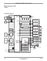 Preview for 42 page of GE Medical Systems marquette Dash 2000 Service Manual