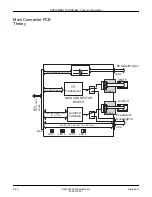 Preview for 46 page of GE Medical Systems marquette Dash 2000 Service Manual