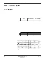 Preview for 90 page of GE Medical Systems marquette Dash 2000 Service Manual