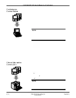 Preview for 128 page of GE Medical Systems marquette Dash 2000 Service Manual