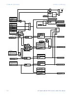 Preview for 238 page of GE Multilin 345 Instruction Manual