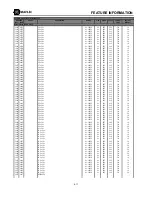 Preview for 115 page of GE Multilin 565 Instruction Manual