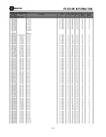 Preview for 117 page of GE Multilin 565 Instruction Manual