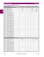 Preview for 458 page of GE Multilin C60 UR series Instruction Manual