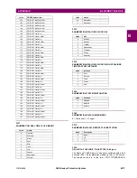 Preview for 475 page of GE Multilin C60 Instruction Manual