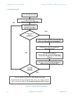 Предварительный просмотр 88 страницы GE Multilin F650 Instruction Manual