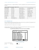 Предварительный просмотр 139 страницы GE Multilin F650 Instruction Manual