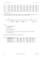 Предварительный просмотр 204 страницы GE Multilin F650 Instruction Manual