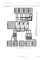 Предварительный просмотр 210 страницы GE Multilin F650 Instruction Manual