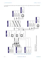 Предварительный просмотр 212 страницы GE Multilin F650 Instruction Manual