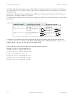 Предварительный просмотр 224 страницы GE Multilin F650 Instruction Manual