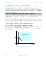 Предварительный просмотр 229 страницы GE Multilin F650 Instruction Manual