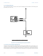 Предварительный просмотр 296 страницы GE Multilin F650 Instruction Manual