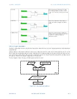 Предварительный просмотр 331 страницы GE Multilin F650 Instruction Manual