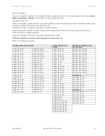 Предварительный просмотр 355 страницы GE Multilin F650 Instruction Manual