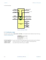 Предварительный просмотр 374 страницы GE Multilin F650 Instruction Manual