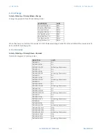 Предварительный просмотр 388 страницы GE Multilin F650 Instruction Manual